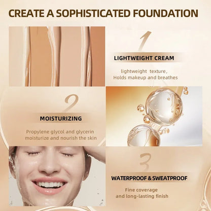 Flawless Radiance Foundation™